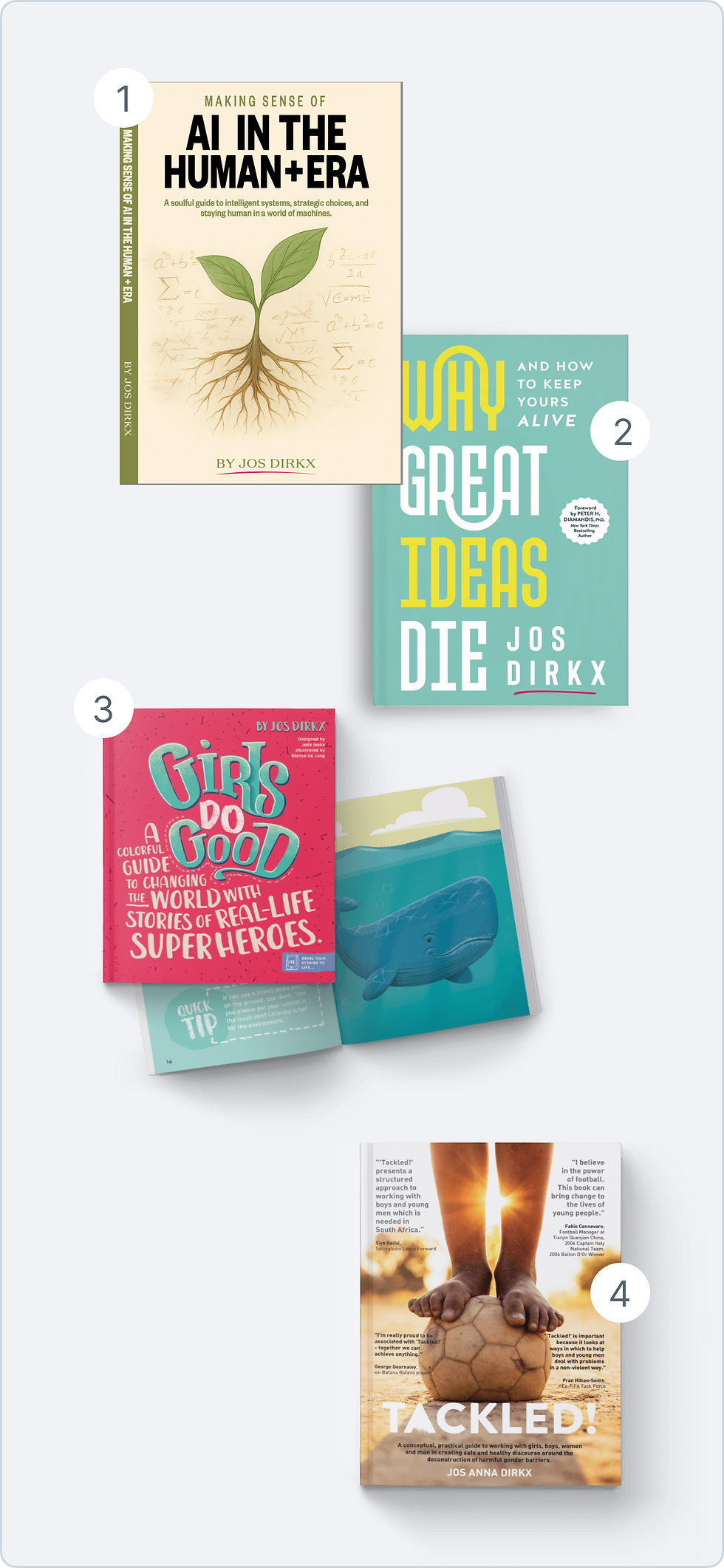 Jos's published books